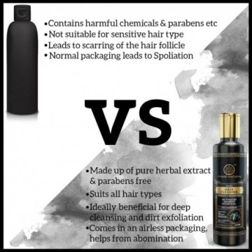 CHARCOAL SHAMPOO  ACTIVATED BAMBOO CHARCOAL PARABEN FREE